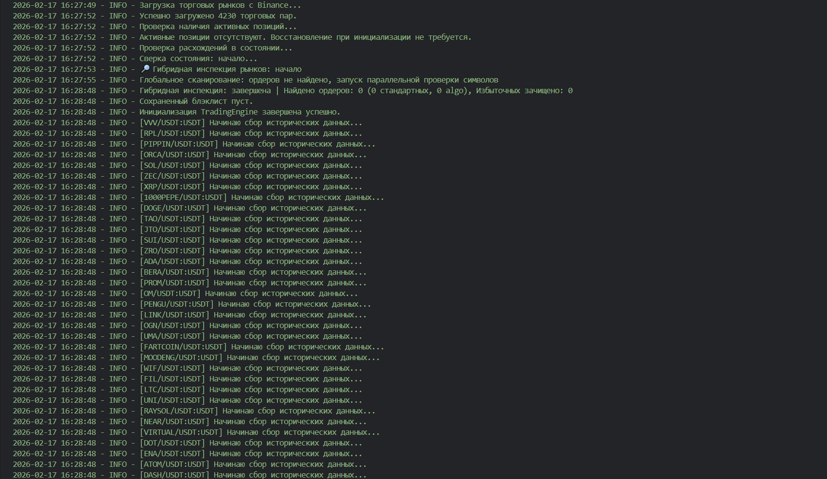 Бэктест: отчет по метрикам