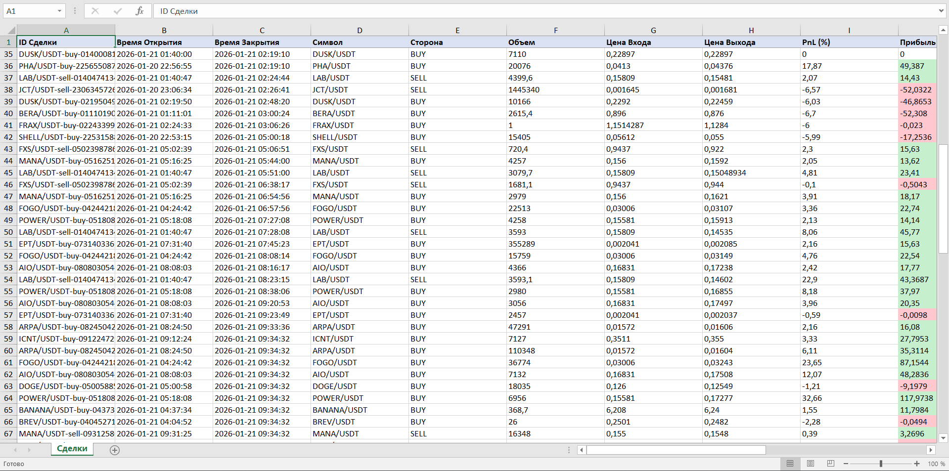Фиксация всех сделок в отчет 1