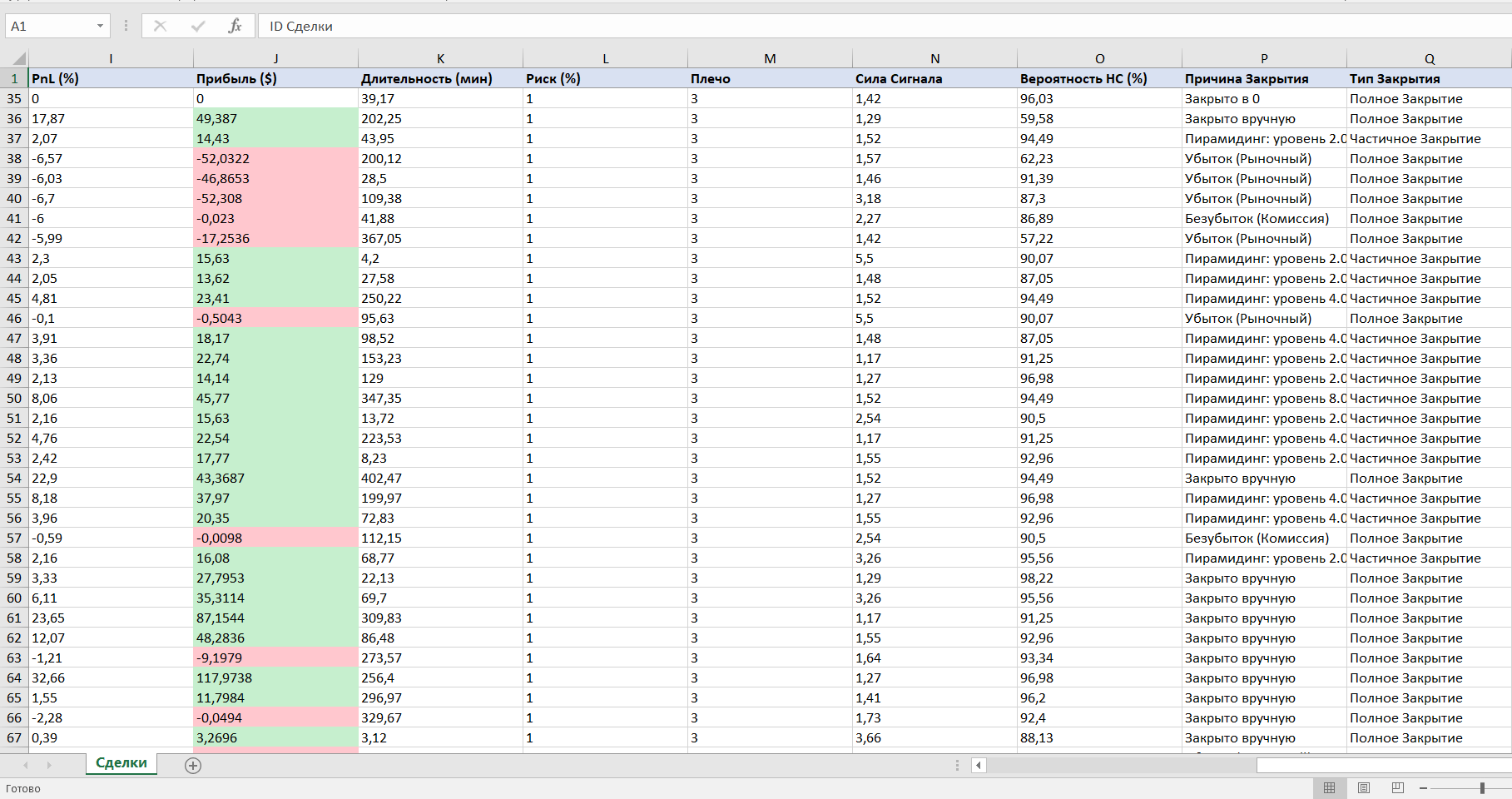 Фиксация всех сделок в отчет 2
