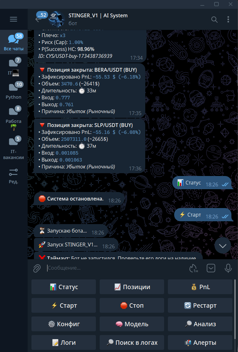 Фиксация убытка