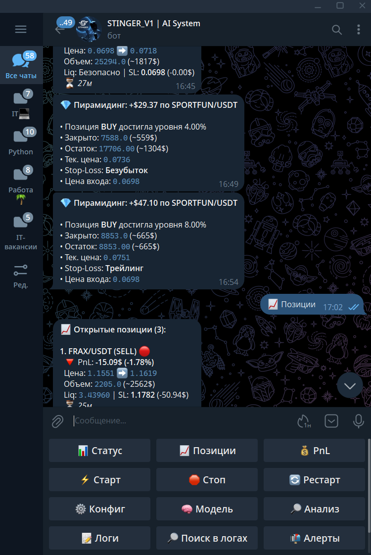 Пирамидинг: уровни 2–3
