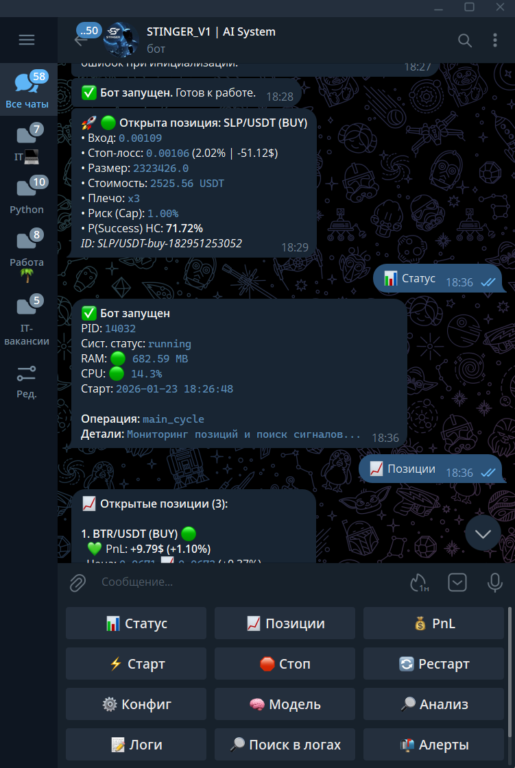 Мониторинг ресурсов